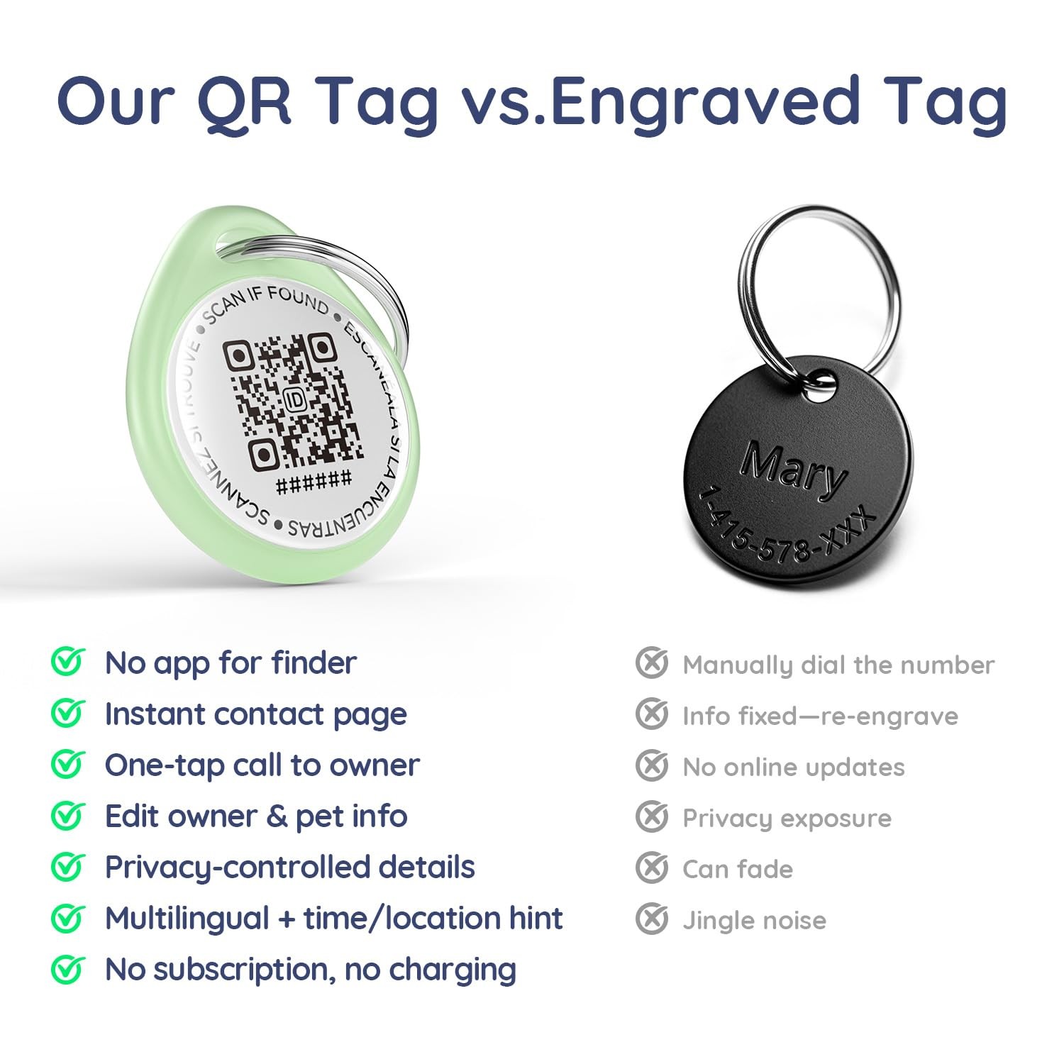 QR Code Dog Tag Cat Tag Scan Reunite Waterproof Durable Glow Dark Green Pet