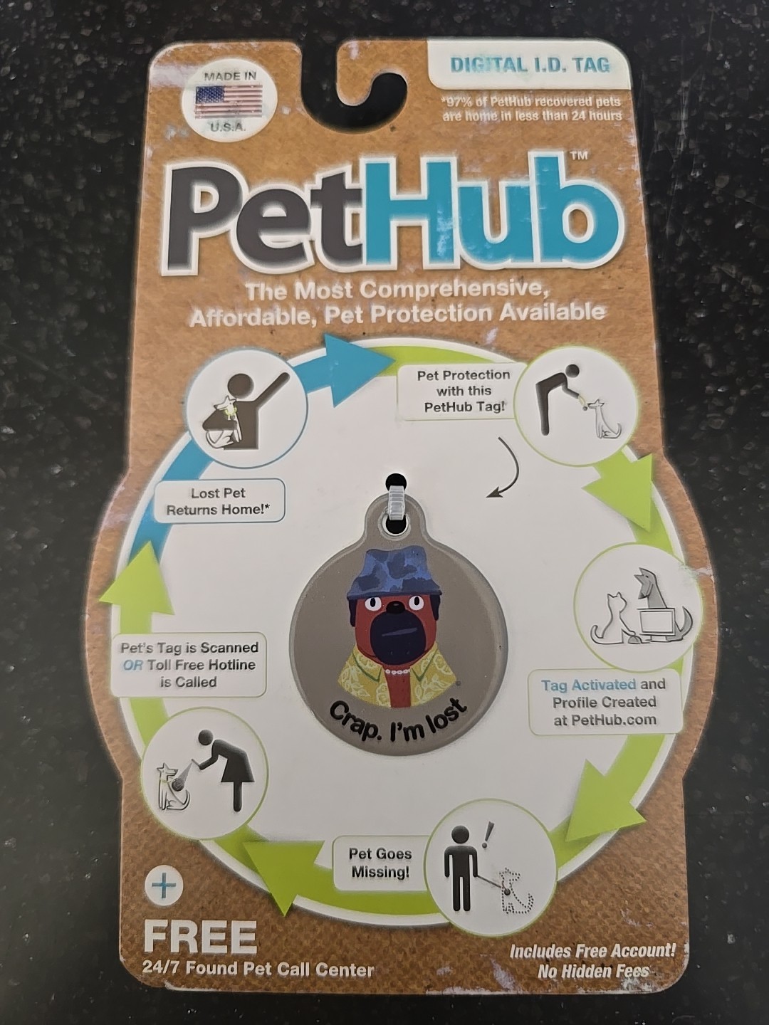 PetHub Digital ID Tag Dog 1.25″
