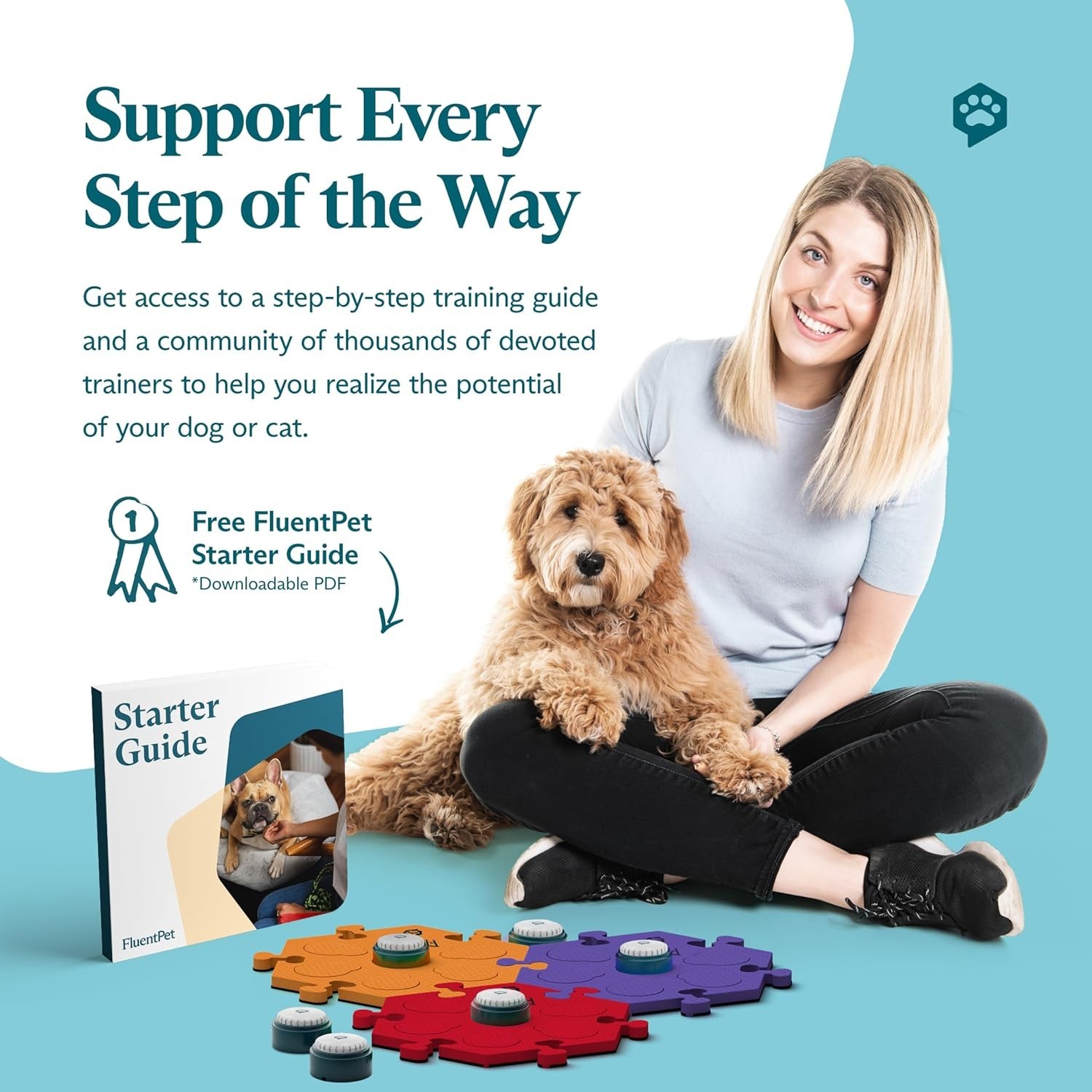 Pet Training Speaking Buttons Kit 6 Recordable Upward Sound Communication