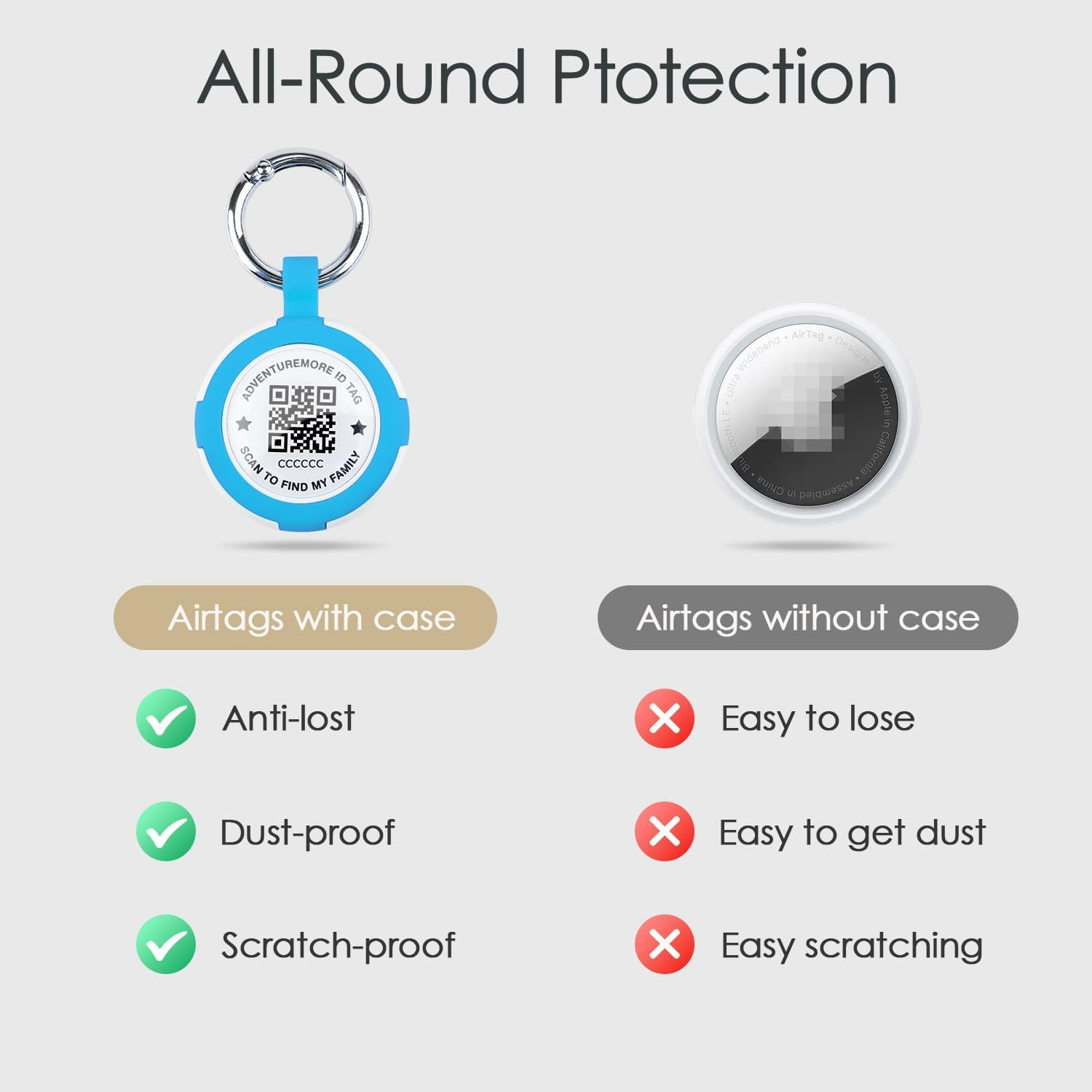 Tags Holder 4 Pack with QR Code Smart Pet ID Case, Waterproof, Dustproof, Anti-L