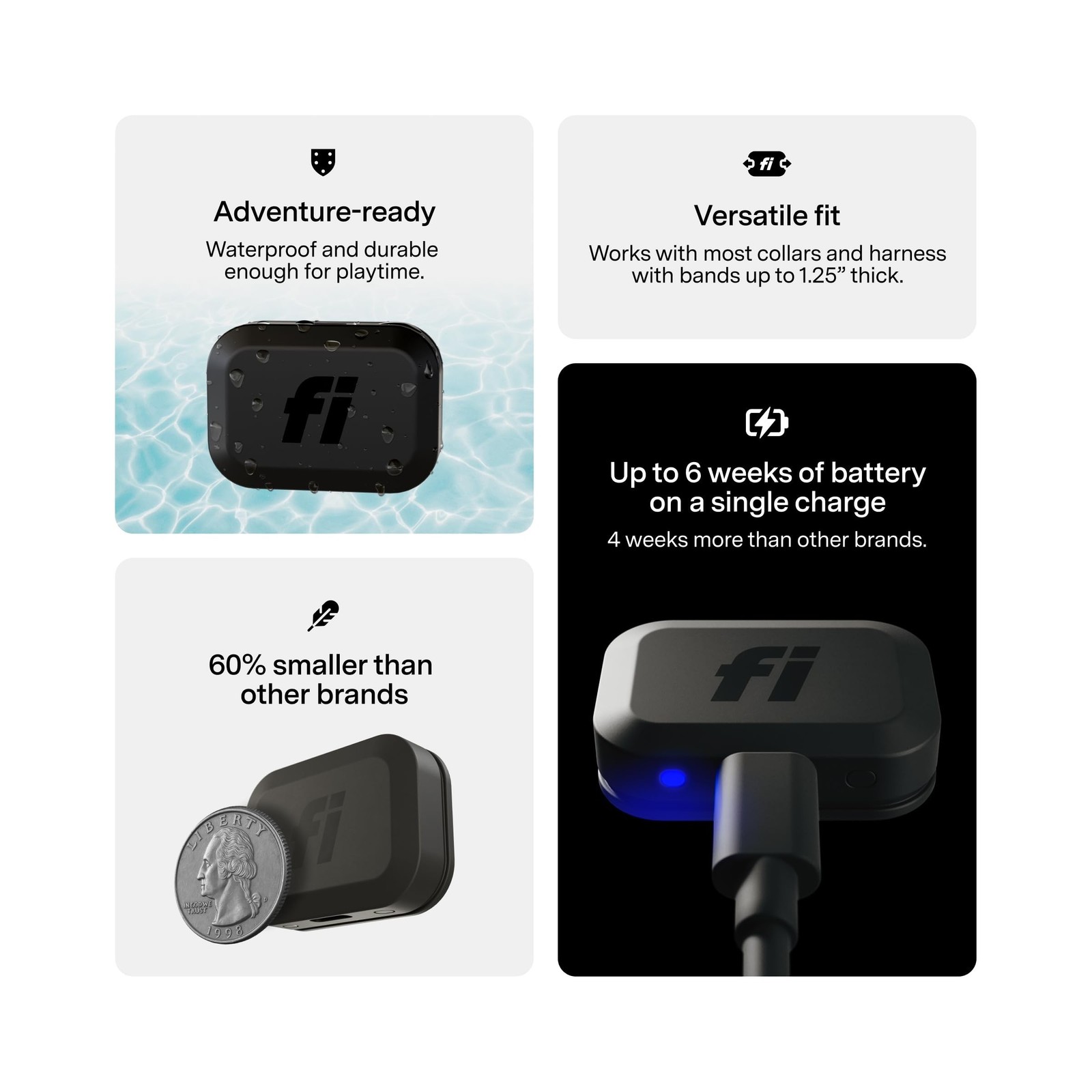 Fi Mini GPS Tracker for Dogs — 6-Month Membership Included — Smart P
