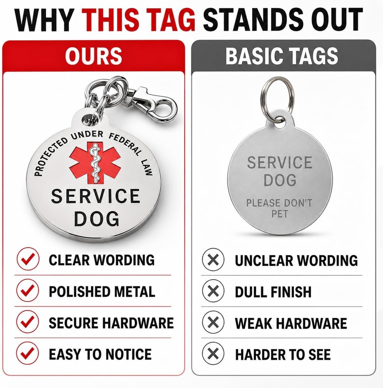 1.25 Inch Service Dog Tag – Vibrant Red with Protection from Federal Law