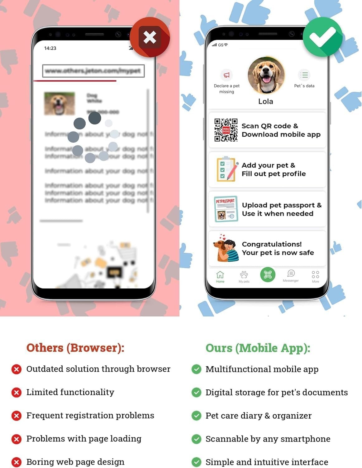 NEW QR Code Dog Tag Silent ID Tag for Dogs & Cats, Connected to Mobile App