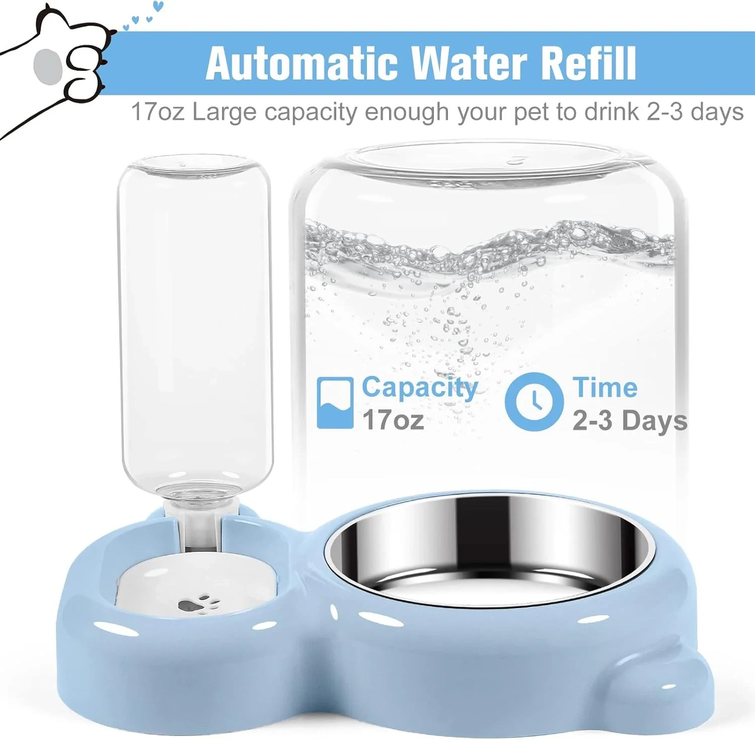 Dog & Cat Food and Water Bowl Set – Light Blue