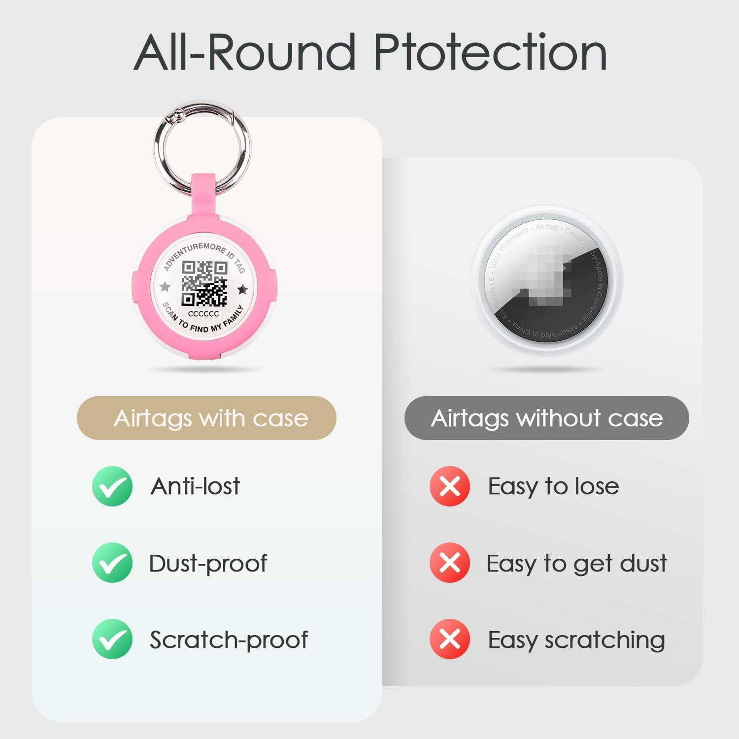 Tags Holder with QR Code Dog Tag, Tags Case with Anti-Lost O-Ring, Waterproof Du