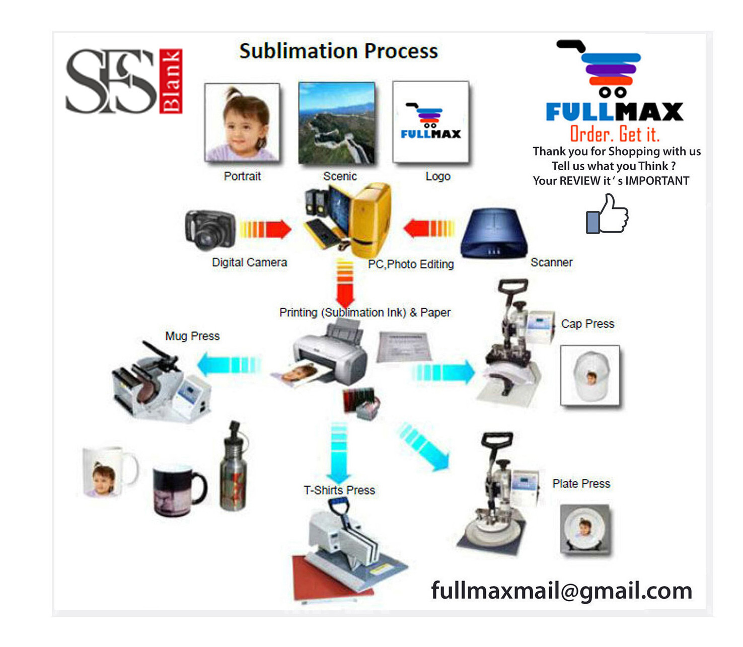 Sublimation Transfer Paper Blanks Keychains Metal Square Key Rings Heat Press