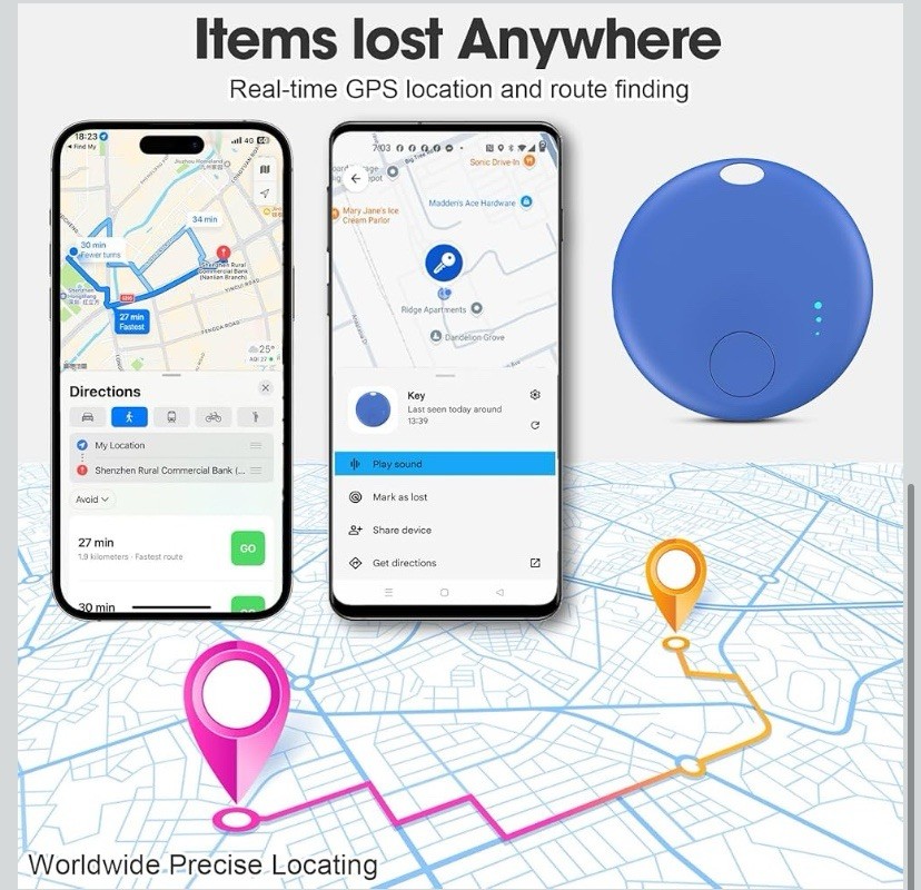 Smart Tags