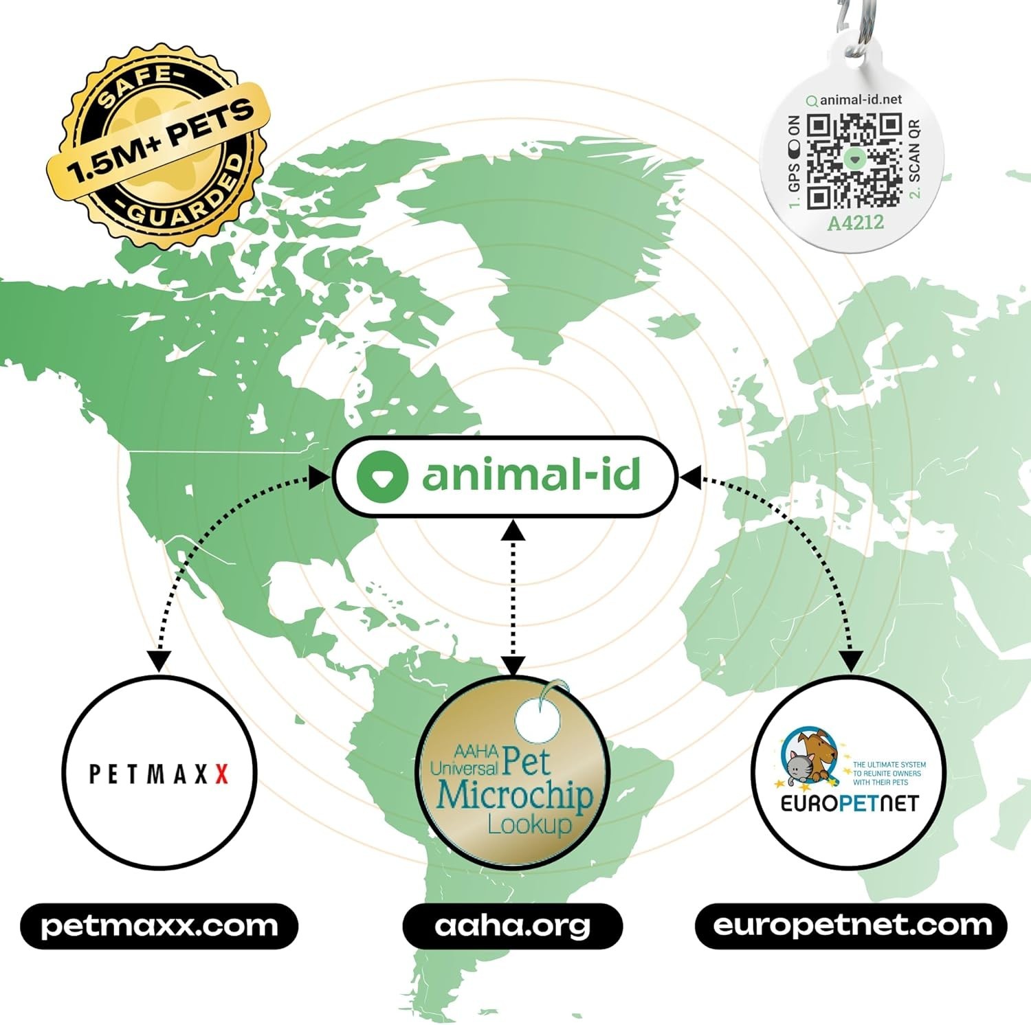 Mini Microchip Kit for Dogs, Cats & Small Pets | 1.4x8mm | QR-Tag
