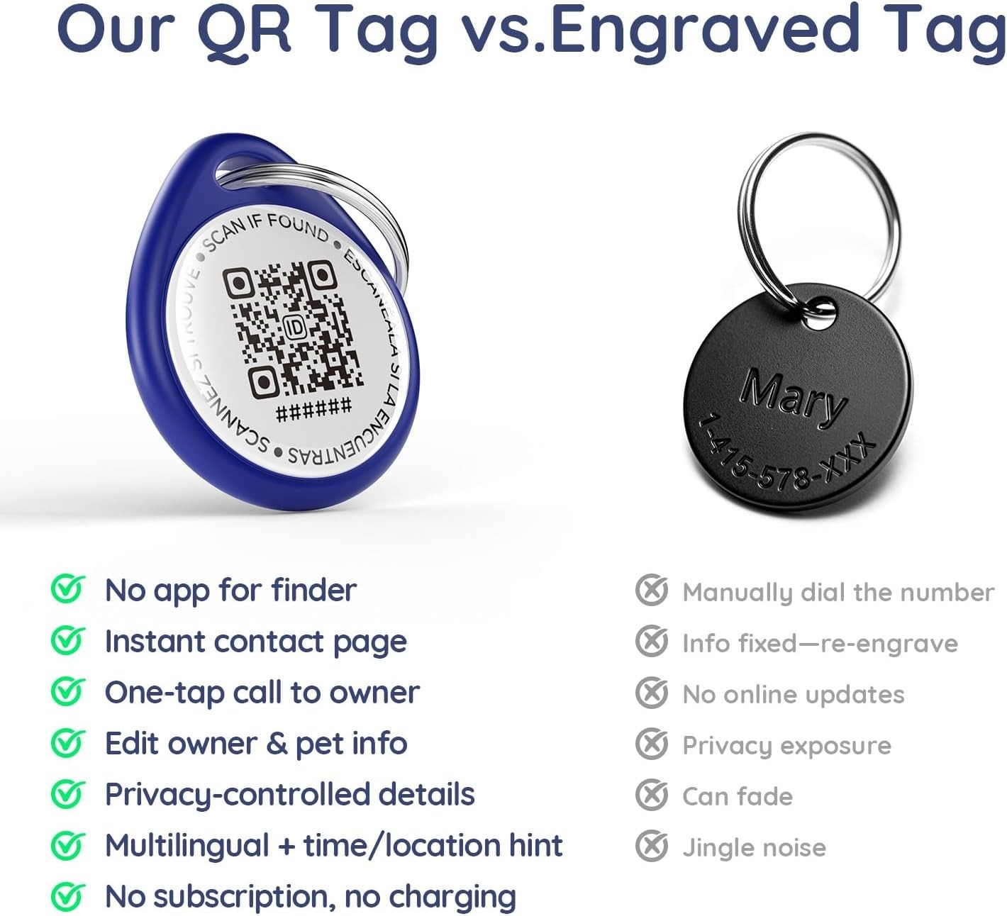 QR Code Pet Tags, Reunite Faster, 4-Pack