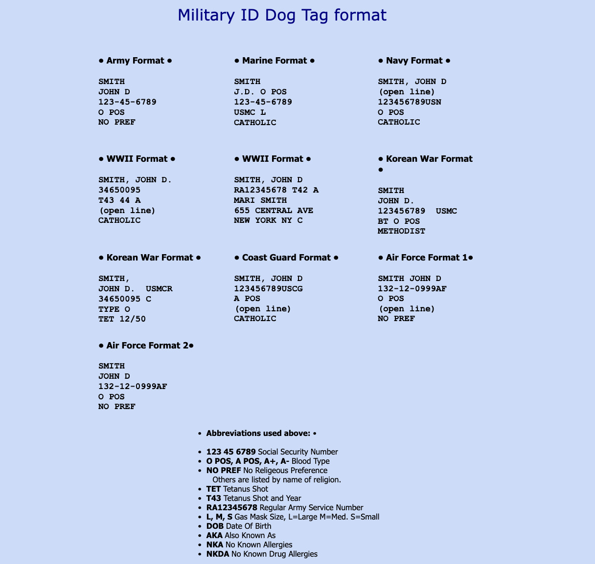 Custom Military Dog Tags Pet tags Medical ID Tags Necklace Army Navy Gifts