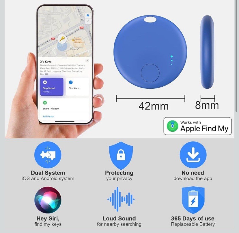 Smart Tags